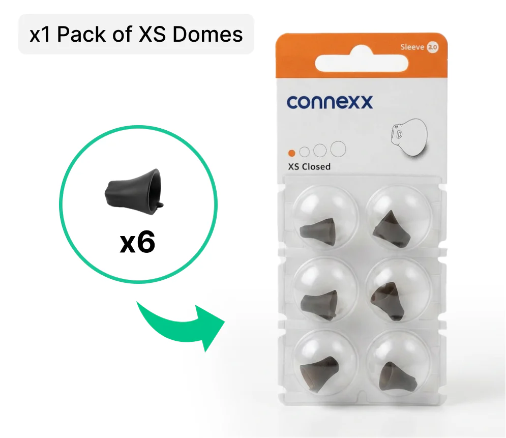 Horizon Care Kit - Image 3