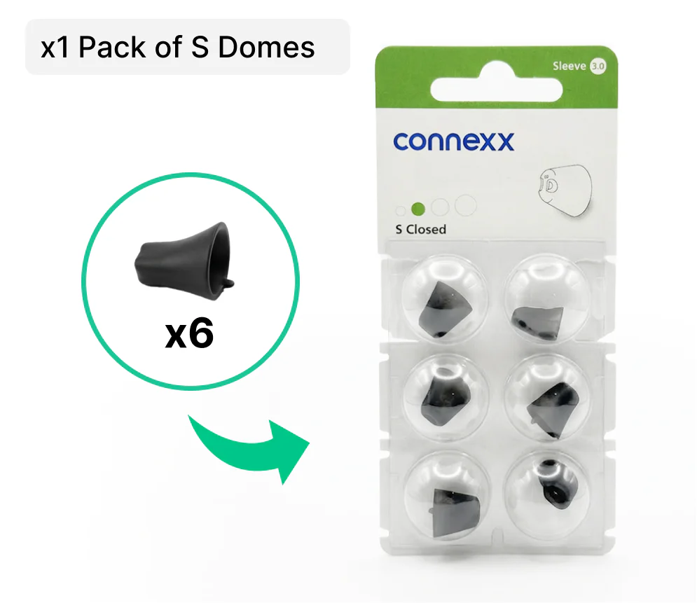 Horizon Care Kit - Image 4