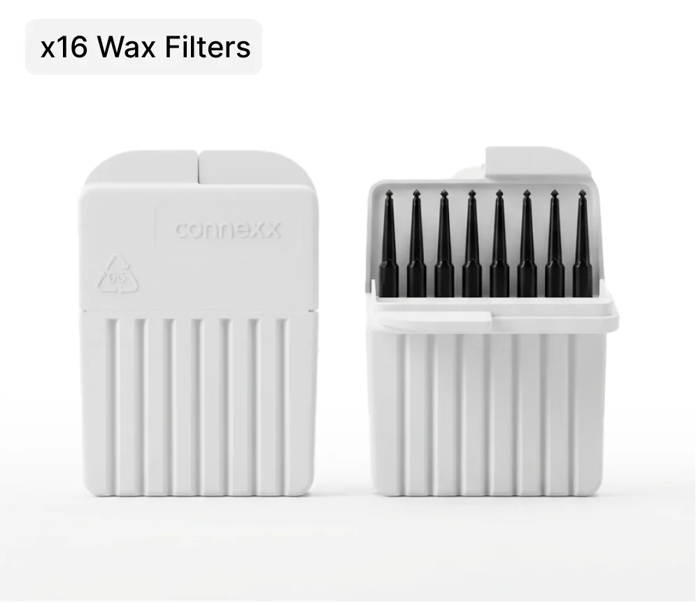 Horizon Care Kit - Image 5